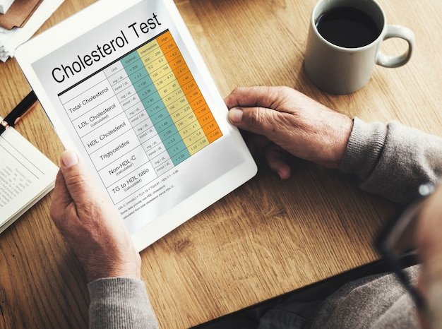 Cholesterol blood test report
